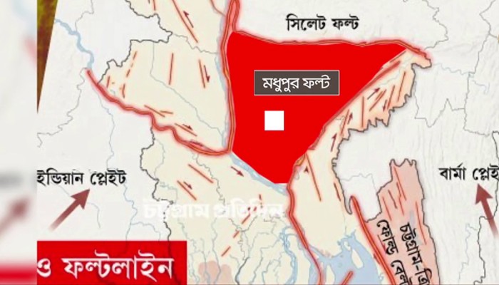 ​ভূমিকম্পে ঝুঁকির তালিকায় টাঙ্গাইলের মধুপুর ফল্ট