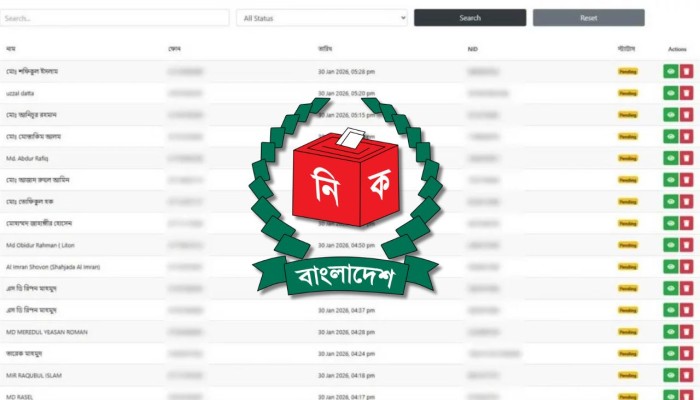 ​১৪ হাজার সাংবাদিকের ‘তথ্য ফাঁস’, ইসির ব্যাখ্যা