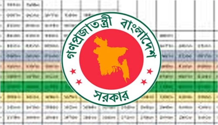 নতুন পে স্কেল বাস্তবায়নে ১০ দাবি