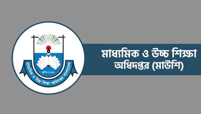 ​‘নতুন কুঁড়ি স্পোর্টস’ নিয়ে সব শিক্ষাপ্রতিষ্ঠানেকে নির্দেশনা