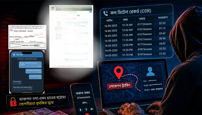 ফোনালাপ ও ব্যক্তির অবস্থান বিক্রি হচ্ছে অনলাইনে, মিলছে এনআইডির তথ্যও